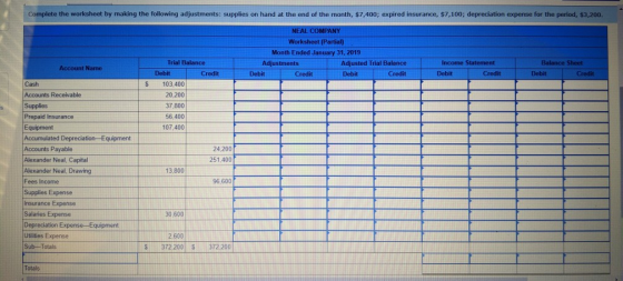 Complete the worksheet by making the following adjustments: supplies on hand at the end of the month, $7,400; expired insuran