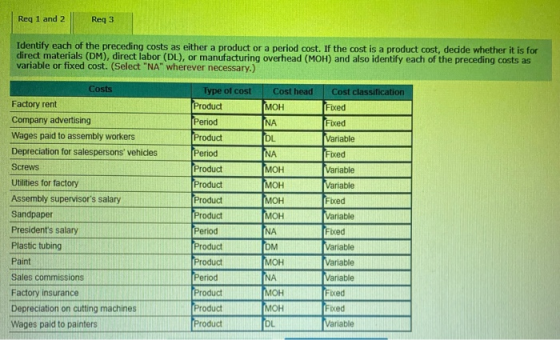 Req 1 and 2 Req3 Identify each of the preceding costs as either a product or a period cost. If the cost is a product cost, de