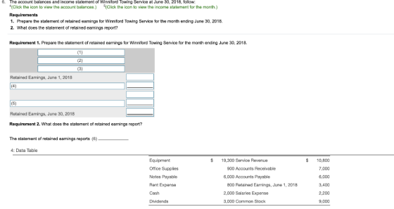 6. The account balances and income statement of Winniford Towing Service at June 30, 2018, follow: *(Click the icon to view t