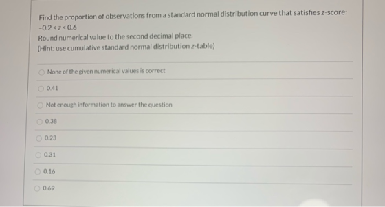 Find the proportion of observations from a standard normal distribution curve that satisfies z-score: -0.2<z< 0.6 Round numer