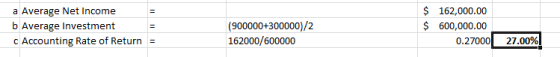 a Average Net Income b Average Investment c Accounting Rate of Return = = (900000+300000)/2 162000/600000 $ 162,000.00 $ 600,