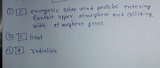 enegetic solar wind partcles enterrg Earths 4pper atmosphere and colliding with at mesphere geses