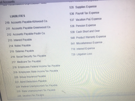 of Accounts ICCOUNT 535 Supplies Expense 536 Payroll Tax Expense 537 Vacation Pay Expense 538 Pension Expense 539 Cash Short