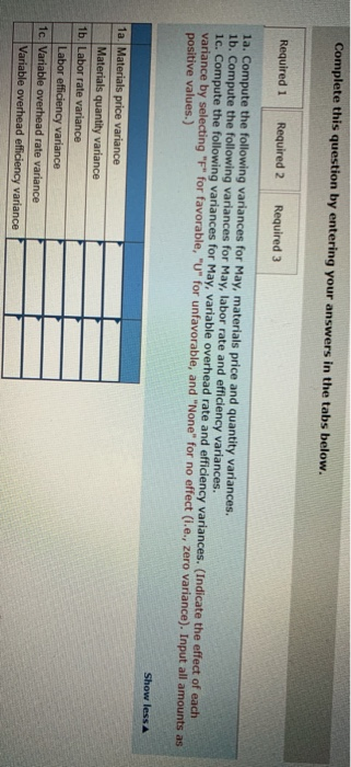Complete this question by entering your answers in the tabs below. Required i Required 2 Required 3 1a. Compute the following