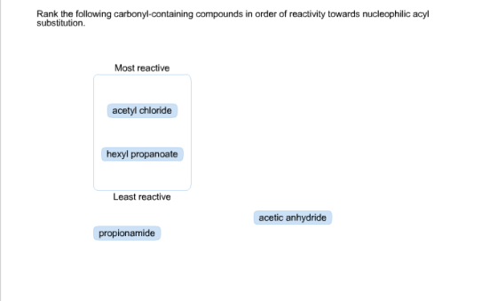 Rank the following carbonyl-containing compounds in order of reactivity towards nucleophilic acyl substitution Most reactive