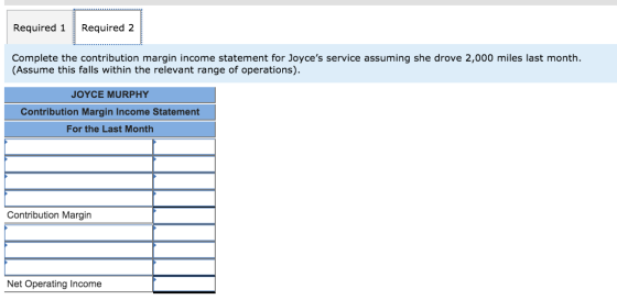 Required 1 Required 2 Complete the contribution margin income statement for Joyces service assuming she drove 2,000 miles la