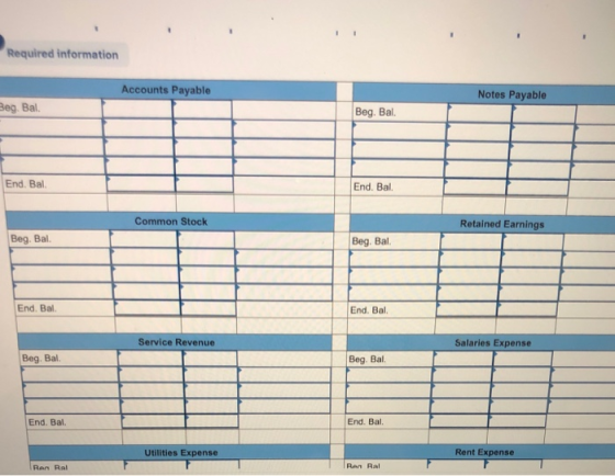 Required information Accounts Payable Notes Payable Beg. Bal. Beg. Bal. End. Bal End. Bal. Common Stock Retained Earnings Beg