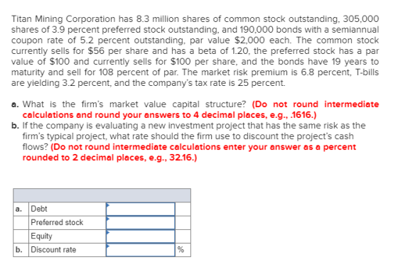 Titan Mining Corporation has 8.3 million shares of common stock outstanding, 305,000 shares of 3.9 percent preferred stock ou
