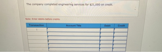 The company completed engineering services for $21,000 on credit. Note: Enter debits before credits Tranasaction Account Titl
