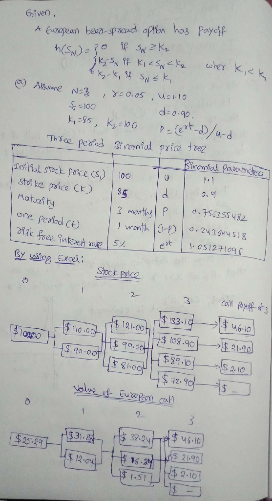 A Eusapean beanspread optin hos Poyof 100 大1-95 lo o iromicdl Paea mete 85 idla. 어 one pexiod ct O5127l0 3 Call far#t; 121-00 「10.0 M6 l0 5-29