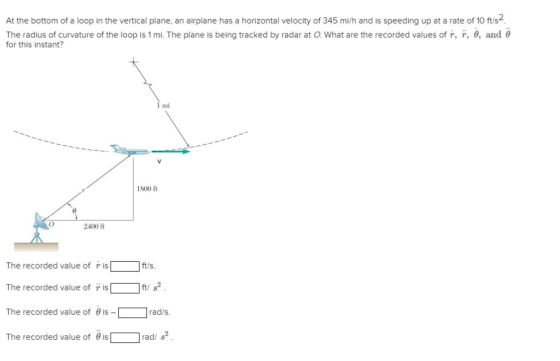 At the bottom of a loop in the vertical plane, an airplane has a horizontal velocity of 345 mi/h and is speeding up at a rate