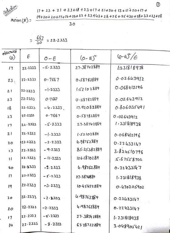 17+ 23 + 2l + 23+18 t23+17 2142o t 13 +ll-2o+17 (a+20+ 20+174lk+20422 t23fu3 28 +262s +30 +28+33423428 3 0 667 30 3 22.2333 (o /722.2333-S 2333 23. 22.2333O 7667 27.38742889 l231818q38 0 026U32 0.0684 12t96 0,02 6 43 q 12 0.80603suR I O 0264312 0 58782889 LS2 l0 2889 O S8782889 7.92082889 o.58782889 22.382u288 .S2lo2889 4.9876288°9 2S.25382839 126-1870289 u.98762889 27.387u889 lo4su22889 u.1876289 4876283q 21. 38742889 67.7872288 -1.2333 22.2333 2322.2333 1822 2333 22.2333 22. 2333 , 2333 o 7667 S 2333 21 22.23332333 22.23332 2333 3 22.2333-9.2333 22.2333 12333 2022.3333-2.2333 n 122-2333|-С-2333 22.23333.2333 22.23332.2333 23 (. 23191838 ㆁ.068112196 O.22 U33 u7 17 2.0 3.3us t0 796 ς.67SS 8702 o, 221331u 7 t.231818738 , 4702 S902 O.22u3317 o.2233l47 [. 231818938 3 0u8os 42) 20 22.23332.2333 20 1722.2333-5.2333 lu 22.2333- 8.233