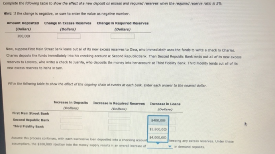 Complete the following table to show the effect of a new deposit on excess and required reserves when the required reserve ra