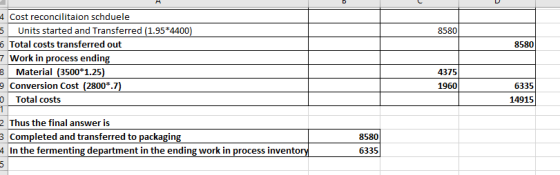 85801 8580 4 Cost reconcilitaion schduele 5 Units started and Transferred (1.95*4400) 6 Total costs transferred out 7 Work in