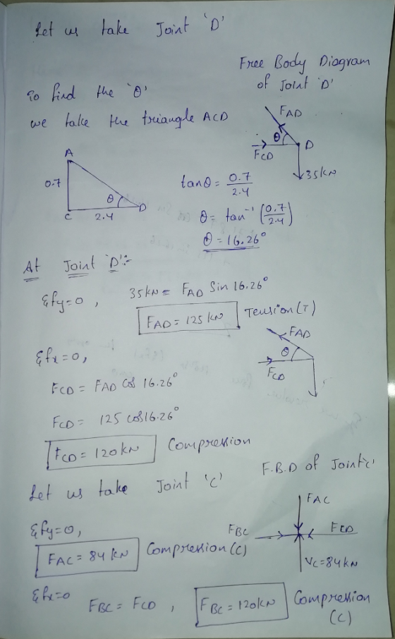 det take Joist D Free Cody Diagya- Cue 2.4 С 2.Y 6.26 3sk Sin 16.26 FAD co FAD Cas 16.26 F.BD of Join FAC FB tO
