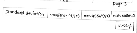 page-3 Standasd deviation vasjience ^(1/29 0.044356^(1/2) 0.210608642 | 21:06%