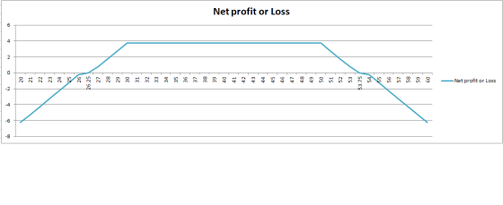 Net profit or Loss ཥཥལ༩ ལ པ འི ཡོ ལ ༧༢ འ འ འ ན པ ཏེ ཁ ཁཝིཡེབཝཡེ… མིཡམ ཛ ཝ ཆེ ཆེ ཆེ བླ ཀླ ཀློ གྲུ གྱི @ གྱི རྒྱུ རྒྱུ # # ༔ ཤུ