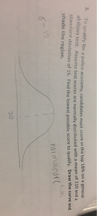 y for a police academy, candidates must score in the top 18% on a general es test. Assume test scores are normally distributed with a mean of 210 anda 3. To qualif abiliti standard deviation of 15. Find the lowest possible score to qualify. Draw the curve and shade the region. 5 210