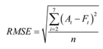 (4,-F) RMSE = 1-2