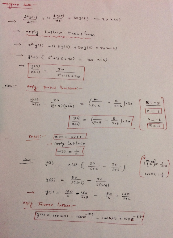 given data: dryct) a yct) 2 + 3oyct) - 30x14) Î1 Î ply Laplace transform yes) + 11 syes) +30 y(s) = 30xls) yes) (3 + 115 +30)