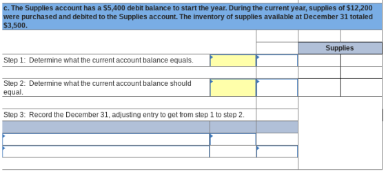 c. The Supplies account has a $5,400 debit balance to start the year. During the current year, supplies of $12,200 re purchased and debited to the Supplies account. The inventory of supplies available at December 31 totaled $3,500. Supplies Step 1: Determine what the current account balance equals. Step 2: Determine what the current account balance should equal Step 3: Record the December 31, adjusting entry to get from step 1 to step 2