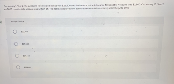 On January 1, Year 2 the Accounts Receivable balance was $26,500 and the balance in the Allowance for Doubtful Accounts was $
