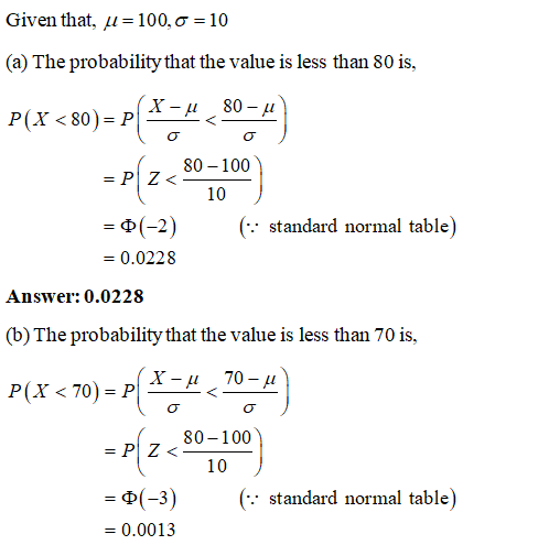 Given that, 100, 10 (a) The probability that the value is less than 80 is, 80-100 10 ( standard normal table) Φ(-2) 0.0228 Answer: 0.0228 (b) The probabilitythat the value is less than 70 is, -μ 70-μ 80-100 10 -3) = 0.0013 ( standard normal table)