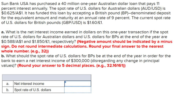 Sun Bank USA has purchased a 40 million one-year Australian dollar loan that pays 11 percent interest annually. The spot rate