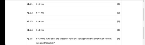 Q.1.1 t = 2 ms (4) Q.1.2 t = 4 ms (2) Q.1.3 t = 6 ms (2) Q.1.4 t = 8 ms (2) Q.1.5 4) t = 10 ms. Why does the capacitor have t