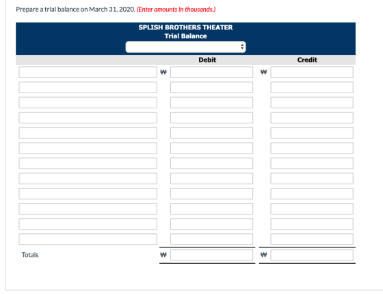 Prepare a trial balance on March 31, 2020. (Enter amounts in thousands.) SPLISH BROTHERS THEATER Trial Balance Debit Credit w