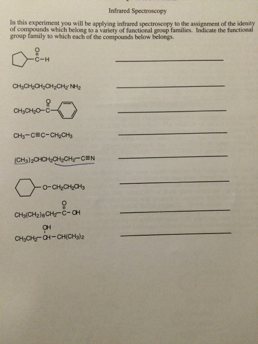 In this experiment you will be applying infrared s