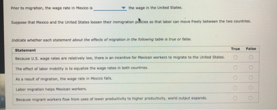Prior to migration, the wage rate in Mexico is the wage in the United States. Suppose that Mexico and the United States loose