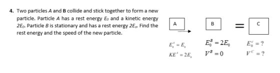 4. Two particles A and B collide and stick together to form a new particle. Particle A has a rest energy Eo and a kinetic ene