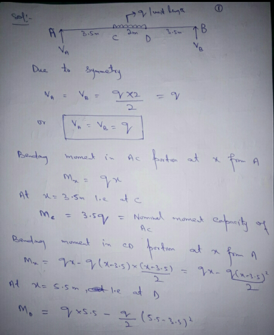 .Sm
