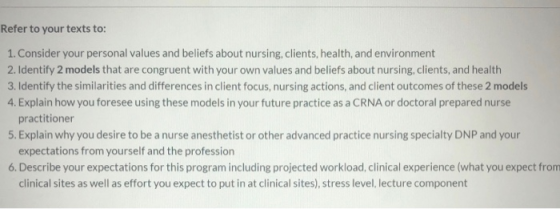 Refer to your texts to: 1. Consider your personal values and beliefs about nursing clients, health, and environment 2. Identi