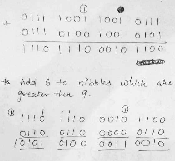 Adol to nibb les whieh ahe greater ther 9 oil o 011 o 0000 01 /0 OIOI 10O