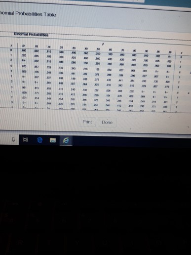 omial Probabilties Table Binomal Probablitos Print Done