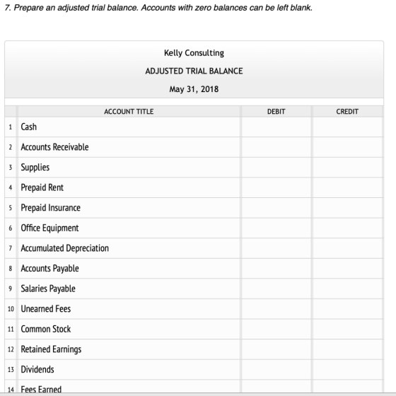 7. Prepare an adjusted trial balance. Accounts with zero balances can be left blank. Kelly Consulting ADJUSTED TRIAL BALANCE