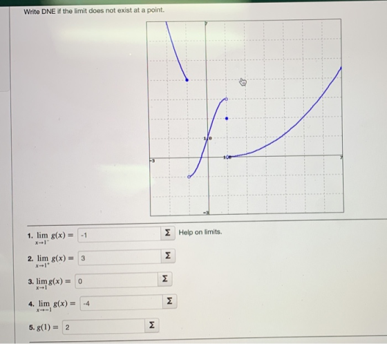 Write DNE if the limit does not exist at a point. 1. lim g(x) = -1 Help on limits. 2. lim g(x) = 3 3. limg(x) = 0 M 4. lim g(