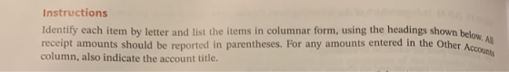 Instructions Identify each item by letter and list the items in columnar form, using the headings shown bela receipt amounts