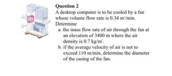 Question 2 A desktop computer is to be cooled by a fan whose volume flow rate is 0.34 m /min. Determine a. the mass flow rate