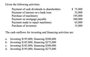 Given the following activities: Payment of cash dividends to shareholders Payment of interest on a bank loan Purchase of mach