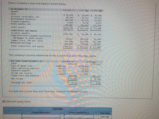 Simon Companys year-end balance sheets follow Current Yr 1 Yr Ago 2 Yrs Ago At December 31 Assets Cash Accounts receivable,