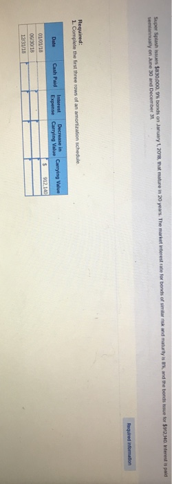 and the bonds issue for $942 N0 Interest is paid Super Splash Issues $30,000, bonds on January 1, 2011, that mature in 20 yea