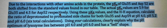 Due to the interactions with other amino acids in the protein, the pKof Glu35 and Asp 52 are both shifted from the standard v
