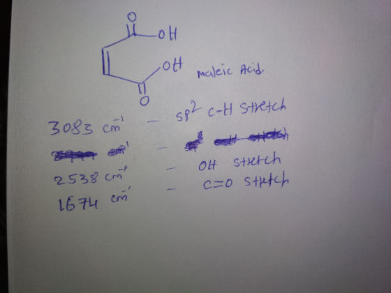 -oH Maleic Acid spc-ti Stretch 3083 cm Stetch OH 2538 cm
