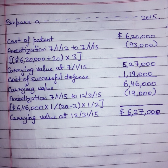 S.a caat of b lemnatization 3/1/12 to :LLA5 atont 2000o (93,000 52,p00 6,46,ooo Canayina value at +//i5 Succeu dense