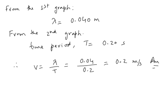 0.040 m Fvm 2na 0.2