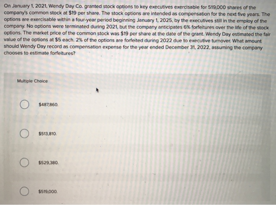 On January 1, 2021, Wendy Day Co, granted stock options to key executives exercisable for 519,000 shares of the companys com