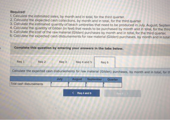 Required: 1.Calculate the estimated sales, by month and in total, for the third quarter. 2. Calculate the expected cash colle